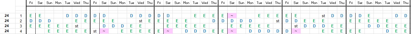 rotation sample 24 week wide block